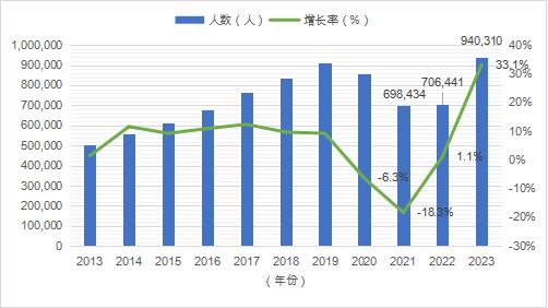 2024年新澳版资料正版图库，科技解答解释落实_V版98.95.14