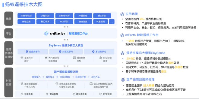 新澳精准资料免费提供510期，彻底解答解释落实_WP58.27.14